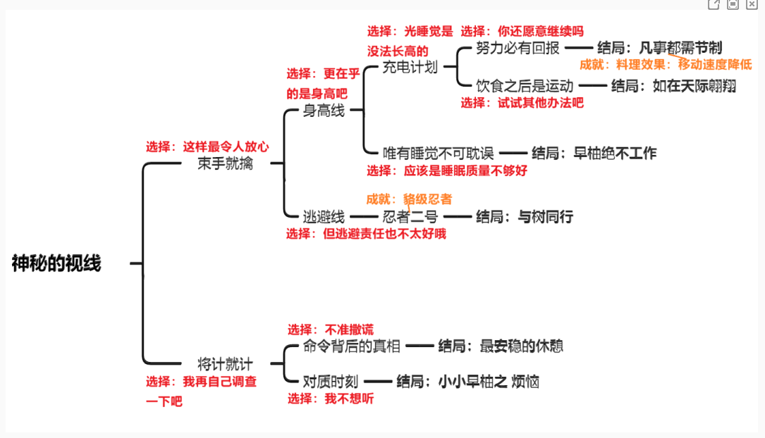 《原神》早柚邀约任务攻略