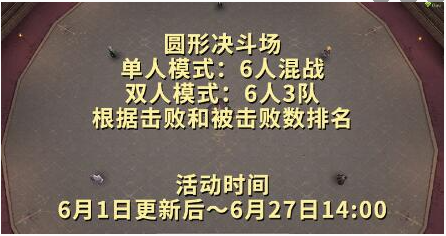 《哈利波特魔法觉醒》混乱对决攻略