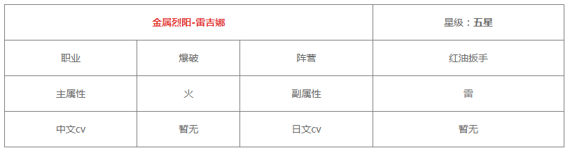 《白夜极光》雷吉娜技能/突破材料一览