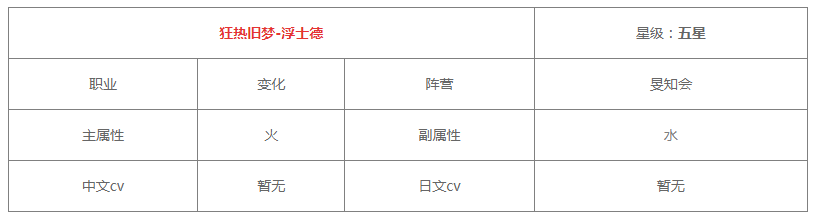 《白夜极光》浮士德技能/突破材料一览