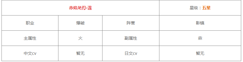 《白夜极光》泷技能/突破材料一览