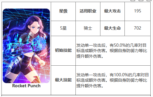 《第七史诗》RocketPunch攻略