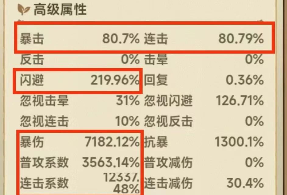 《冒险大作战》弩手PVE懒人套装