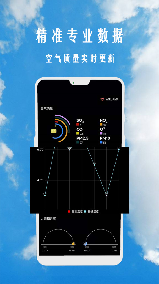 小时代天气预报截图