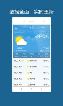 美点天气截图