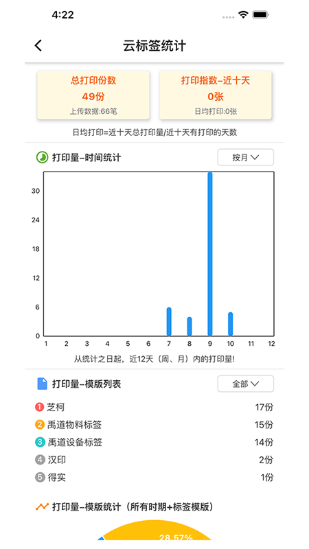 因致云标签截图