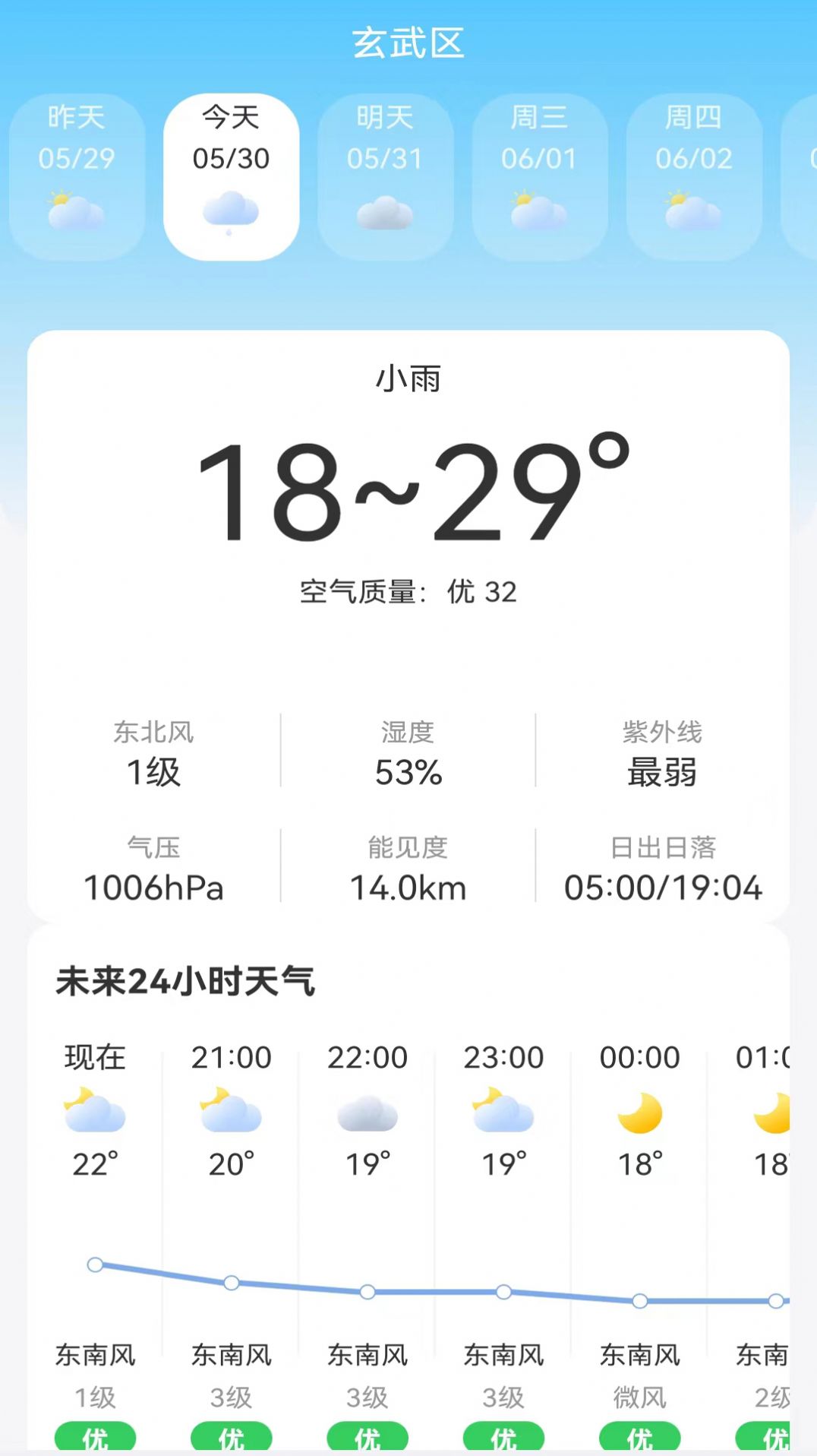 鸿运天气预报截图