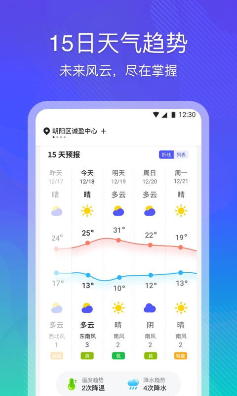 云朵天气截图