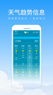 初夏天气通截图