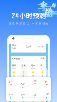 清和天气截图