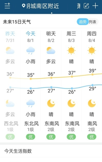 向日葵天气截图