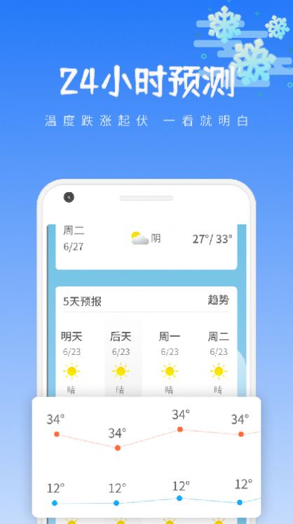 绪风气候预报截图