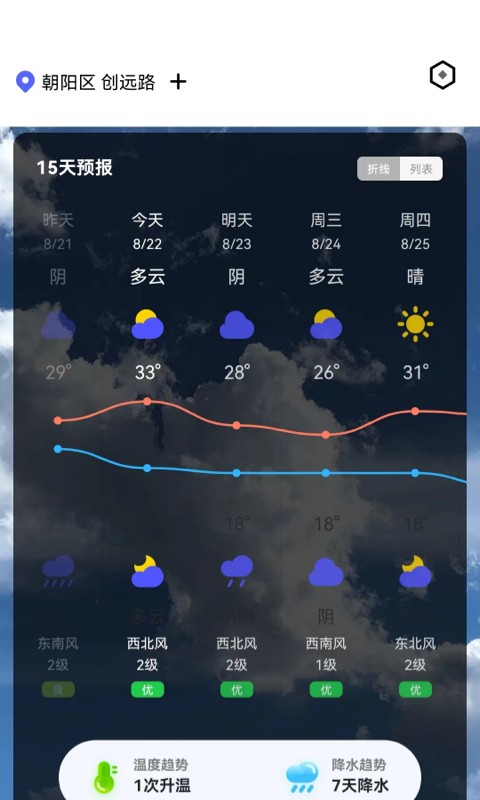 随时报天气大字版截图