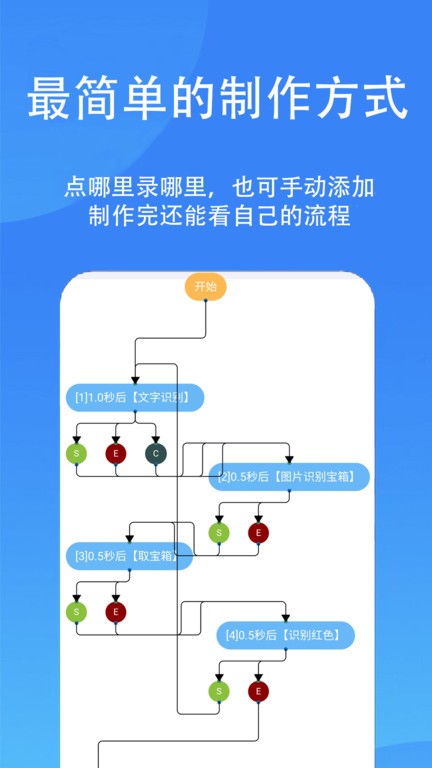 触控精灵截图