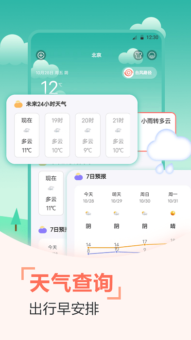 天气预报穿衣指南截图