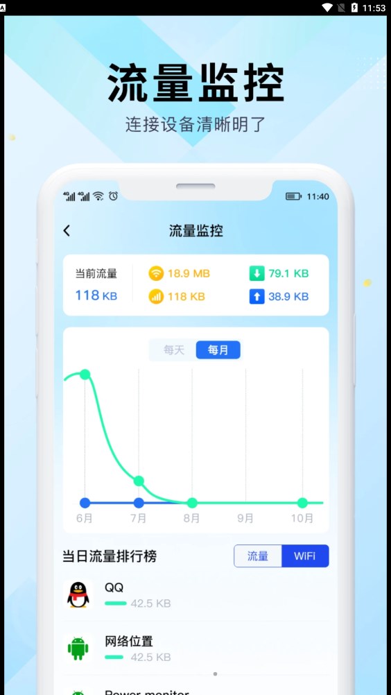 WiFi万能网速截图