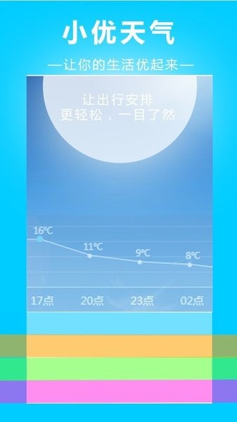 小优天气截图