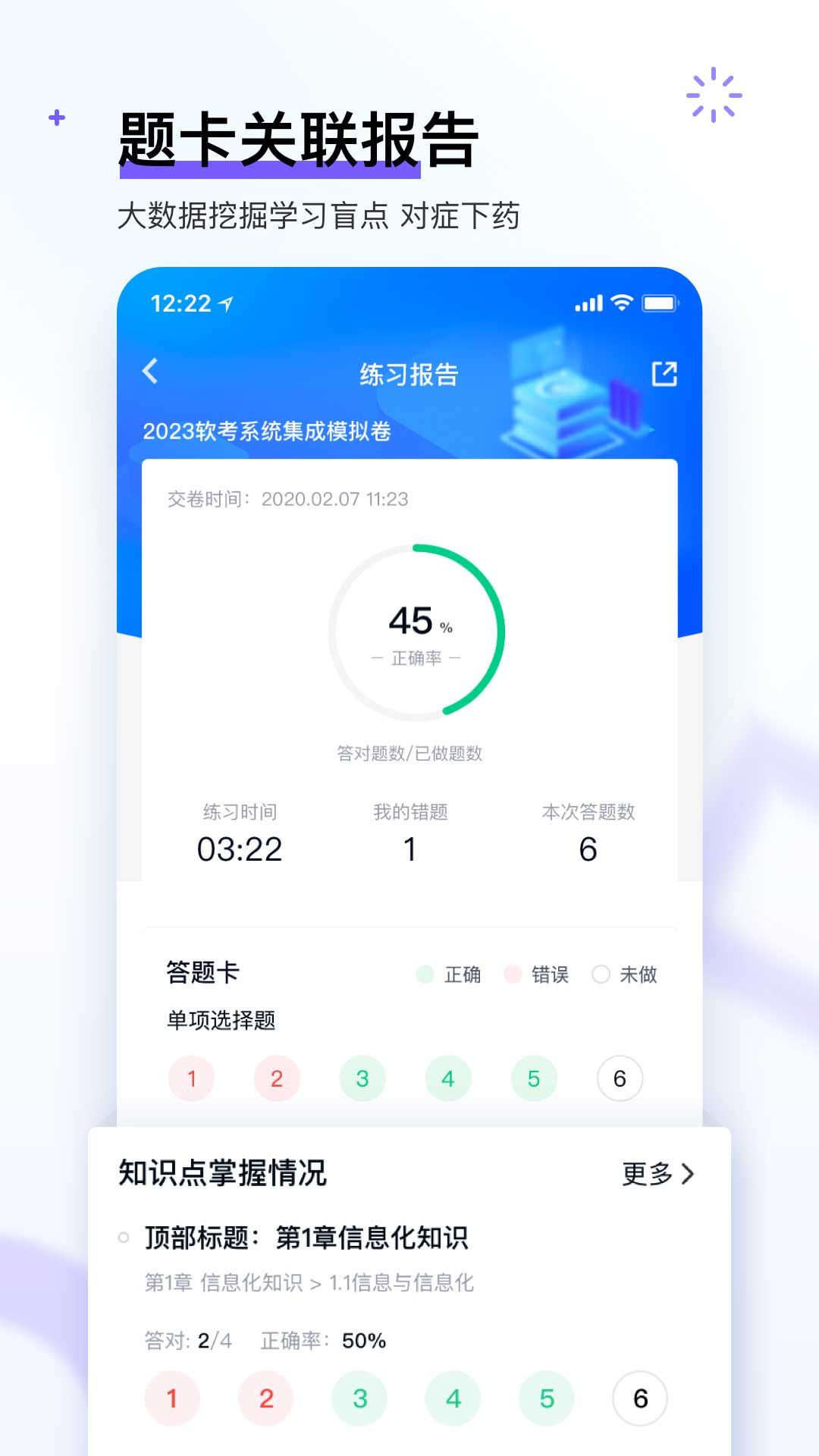 软考快题库app截图