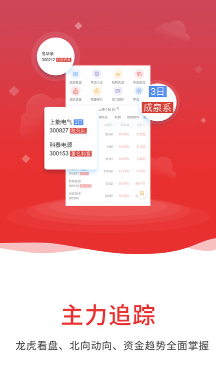 通达信app手机版下载截图