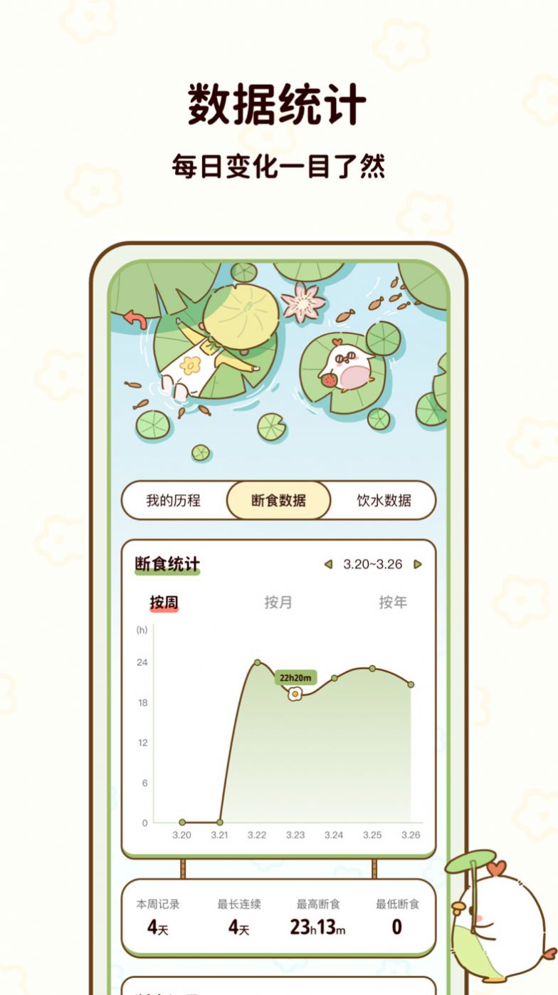 咕咕轻断食app下载截图