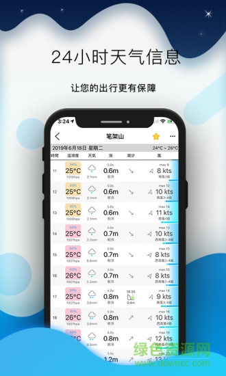 全球潮汐App官网版下载截图