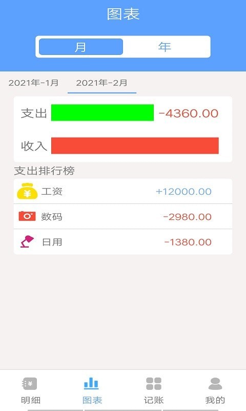 乐途记账本app下载截图