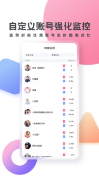 灰豚数据免费版截图