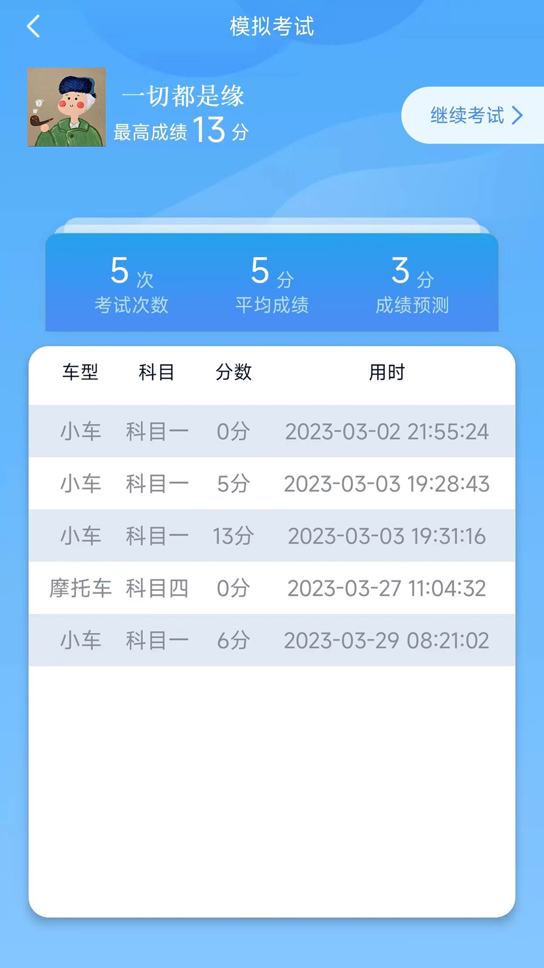 财仝驾考APP下载截图