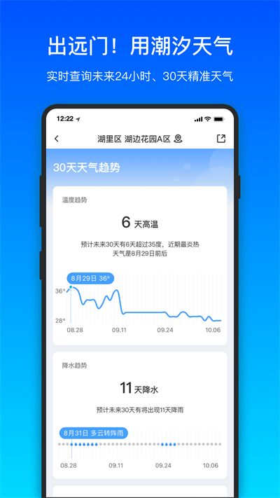 潮汐天气预报截图