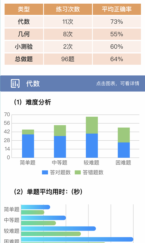 初中数学宝典app最新版下载截图