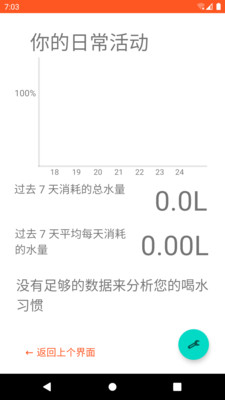 瓜瓜喝水截图