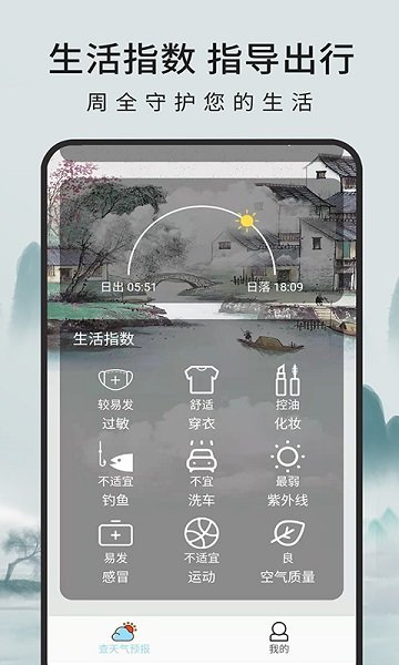 一毫天气预报截图