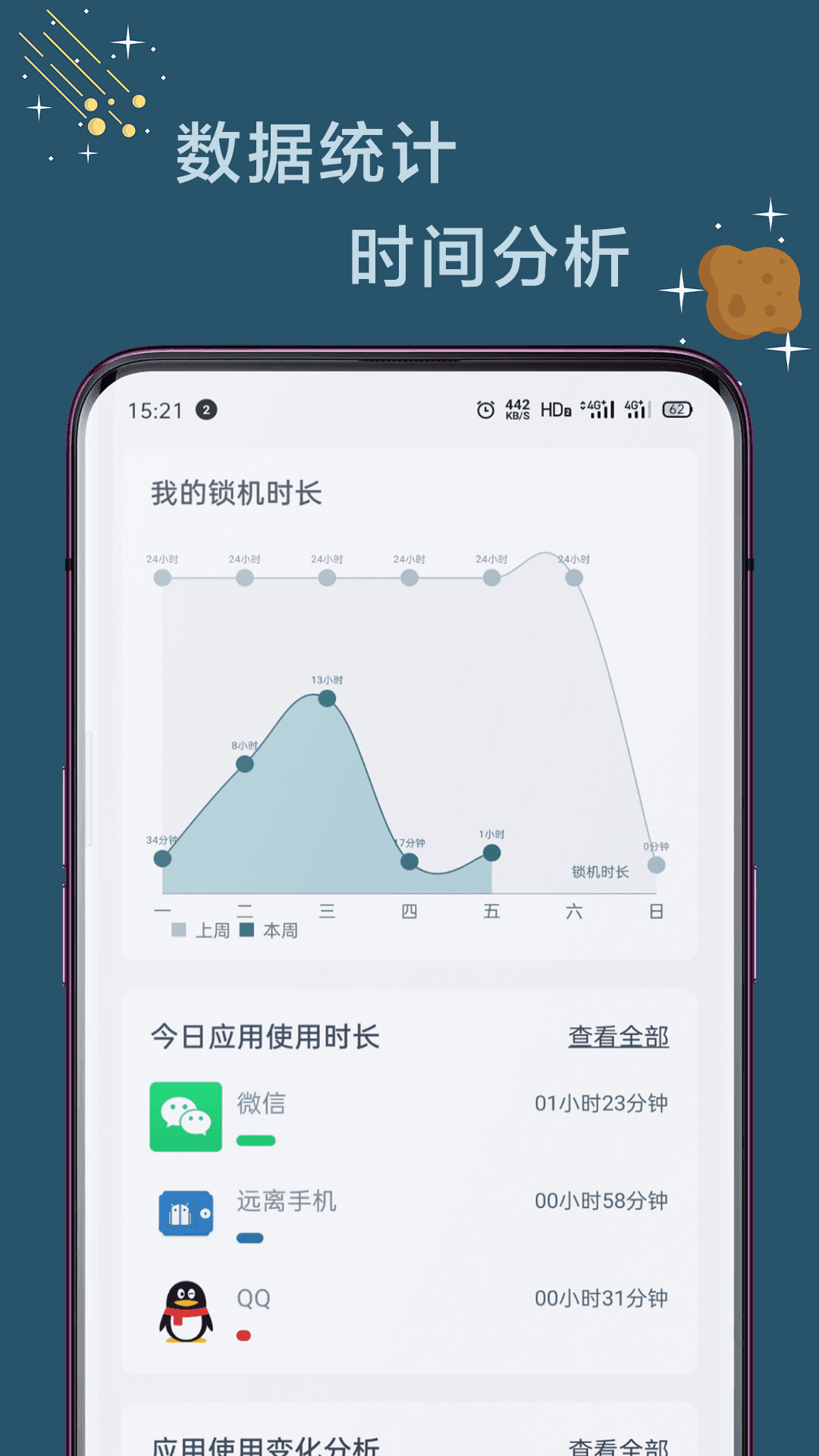 远离手机控截图