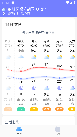 雷公天气预报截图