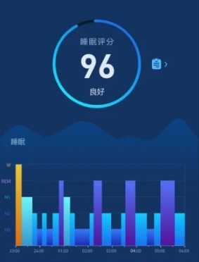 爱思睡眠截图