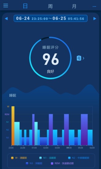 爱思睡眠截图