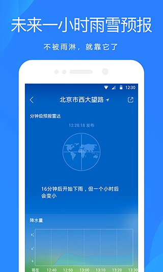 天气预报网截图