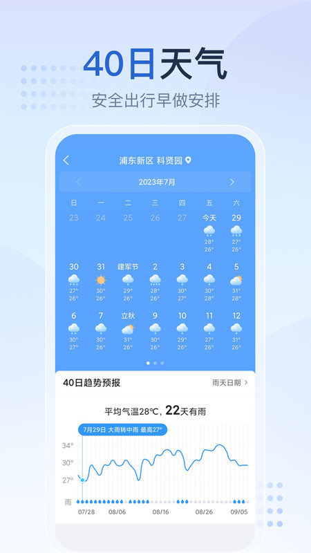 天气预报指南截图