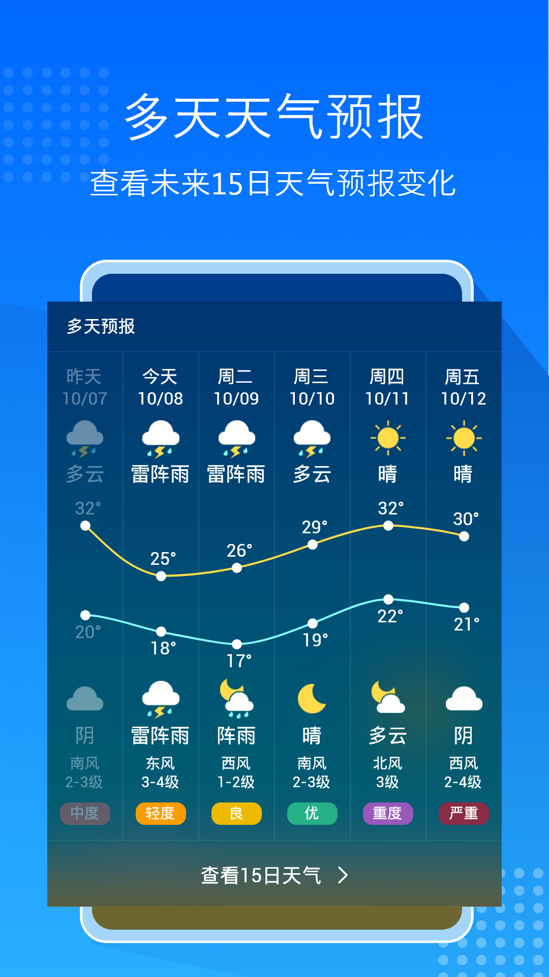 天气预报大字版截图