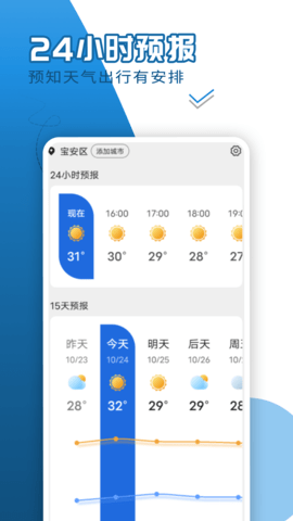 缱绻看看天气截图