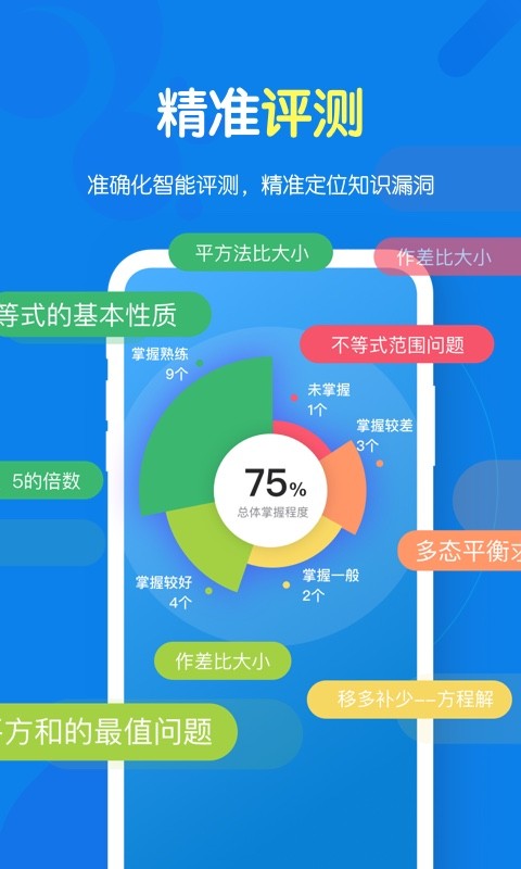 松鼠学习截图