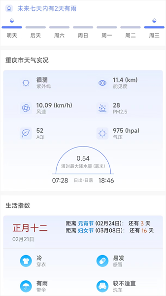 千问天气截图