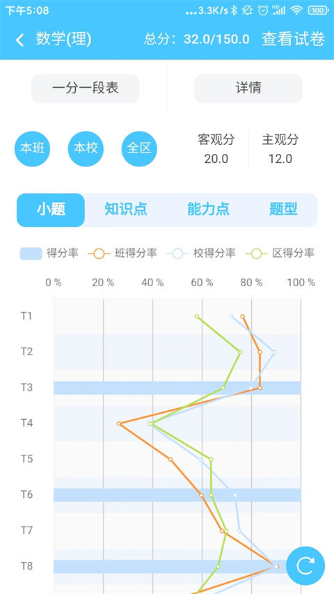 达美嘉教育截图