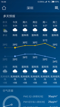 本地天气预报通截图