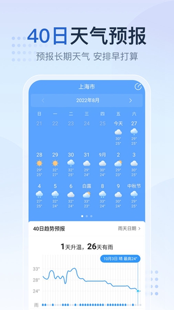 天气预报家截图