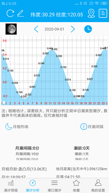 月相潮汐表截图