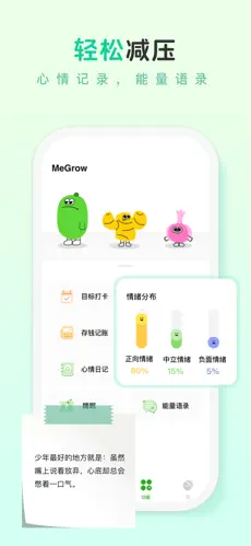 MeGrow截图