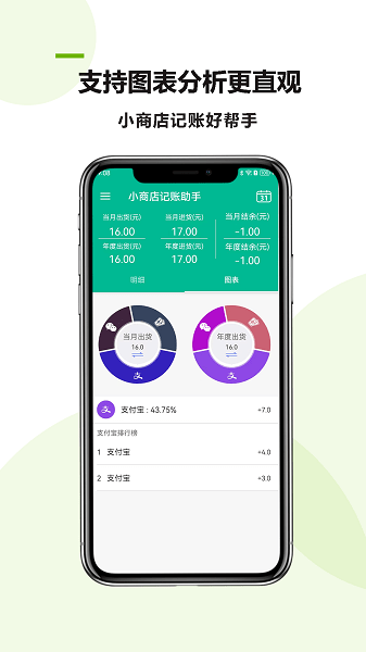 小商店记账助手截图