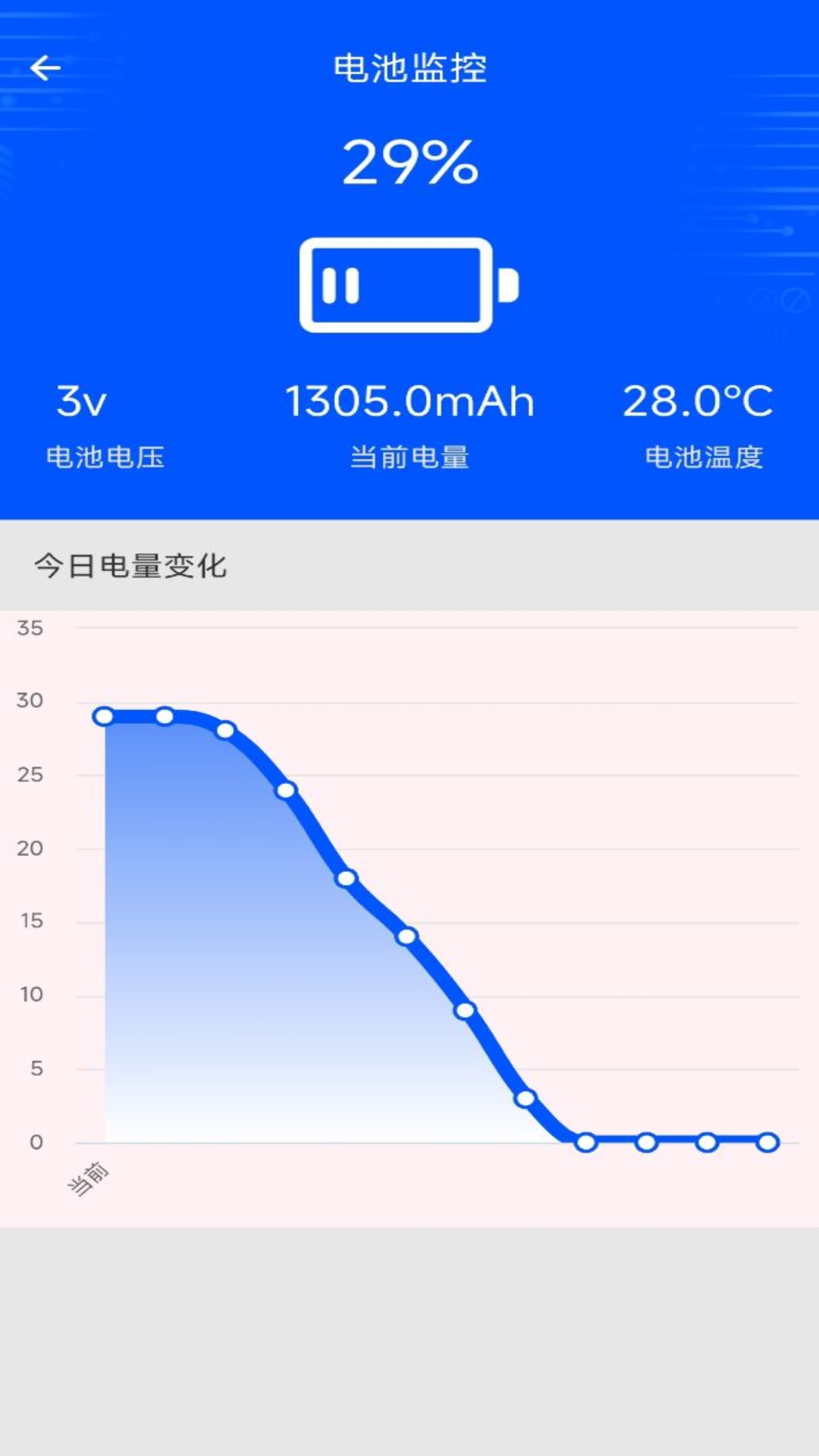 手机评测助手截图