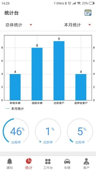 嘀友管车官方版下载截图